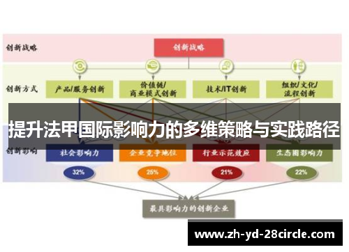 提升法甲国际影响力的多维策略与实践路径