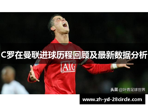 C罗在曼联进球历程回顾及最新数据分析
